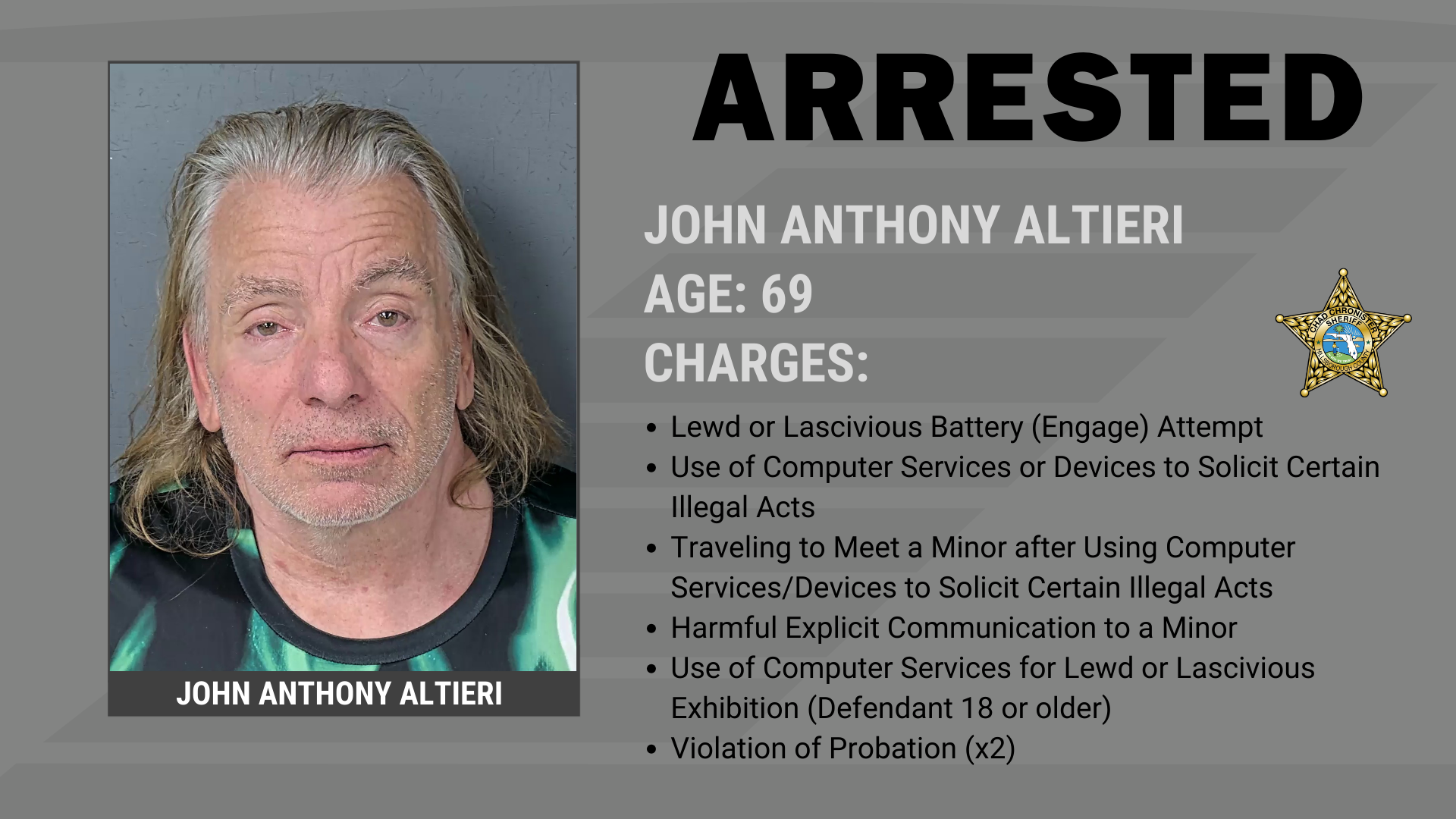 89 Arrested in Human Trafficking Operation Supporting Image