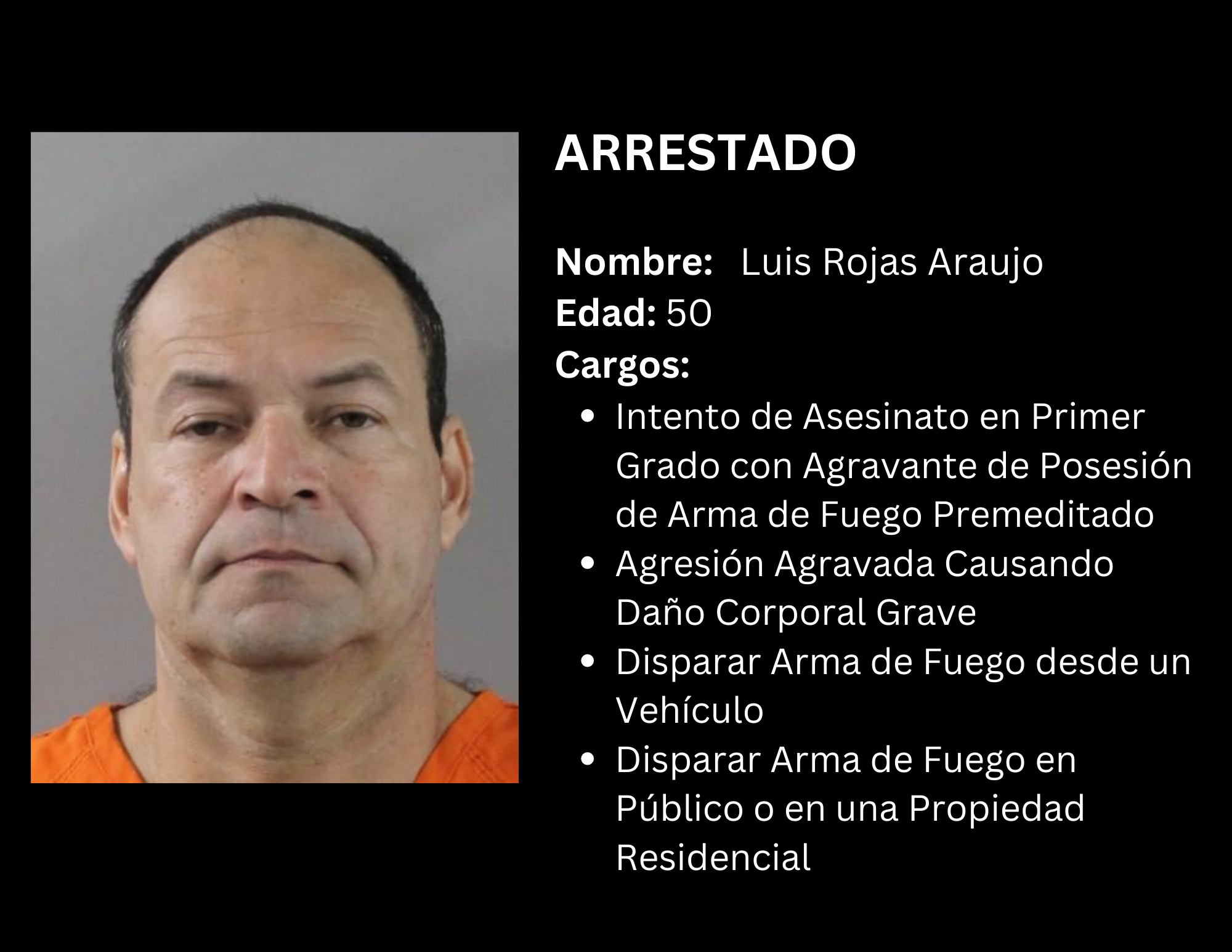 Hombre Acusado de Intento de Asesinato en Primer Grado Supporting Image