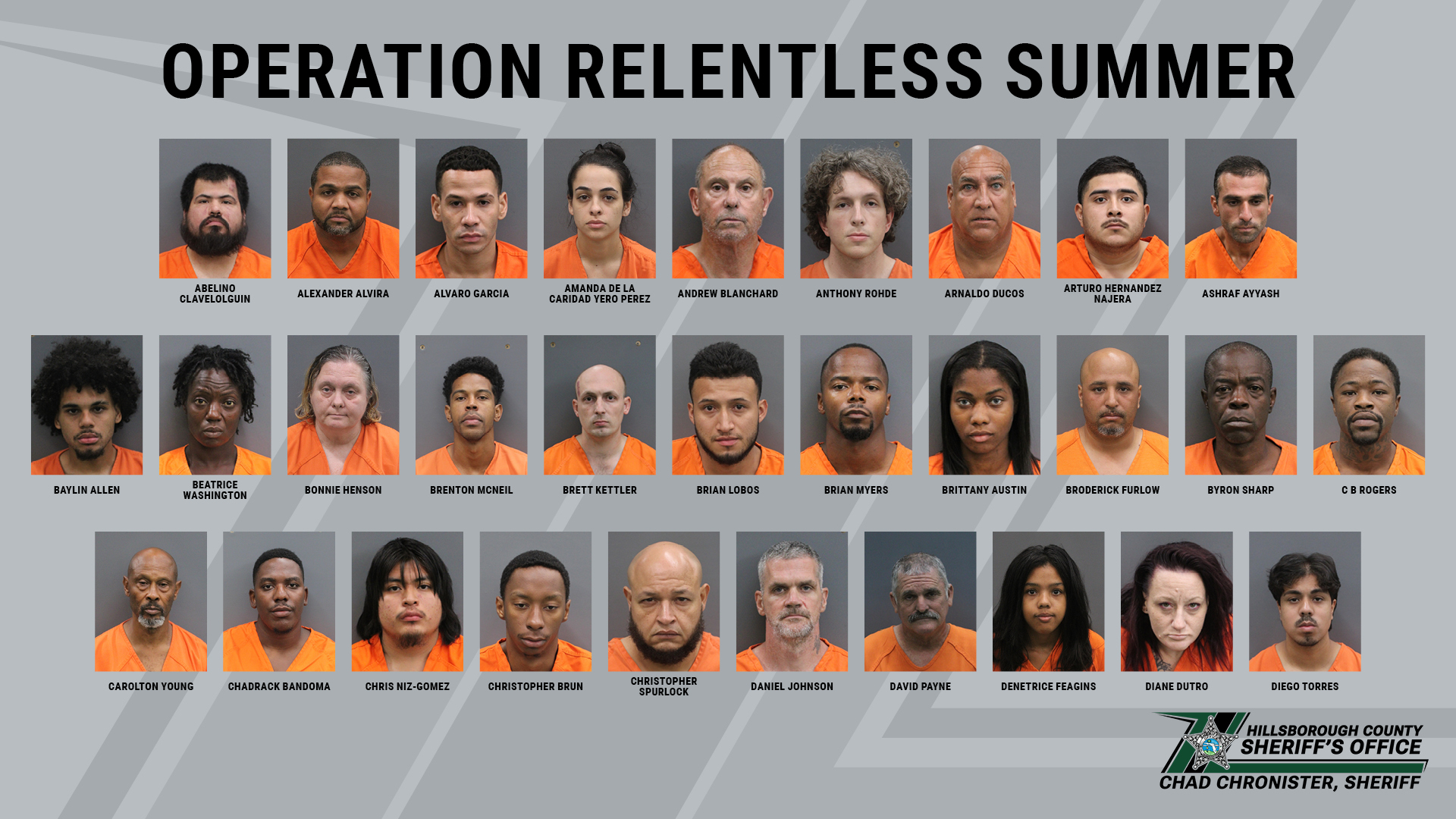 Operation Relentless Summer, 5 Victims Recovered Supporting Image