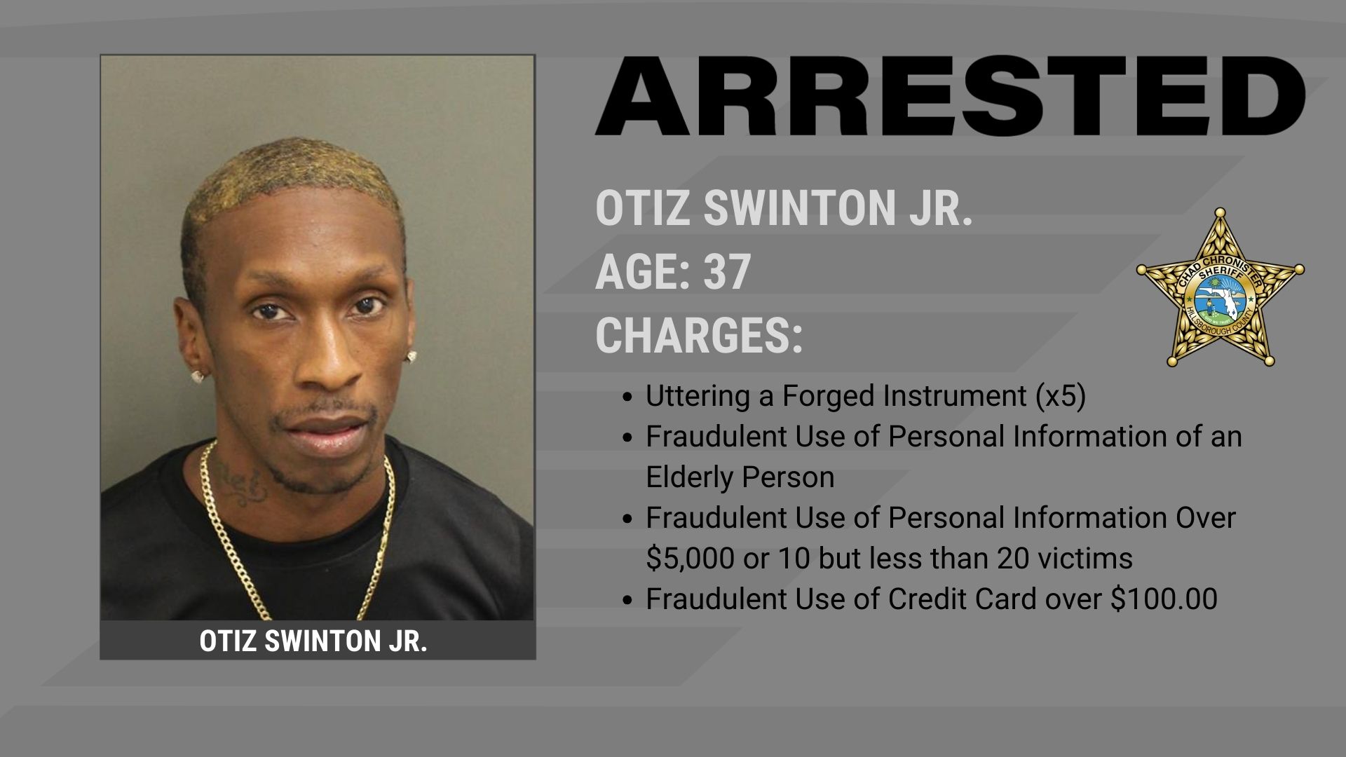 Man Arrested for Swindling Thousands from Elderly Man