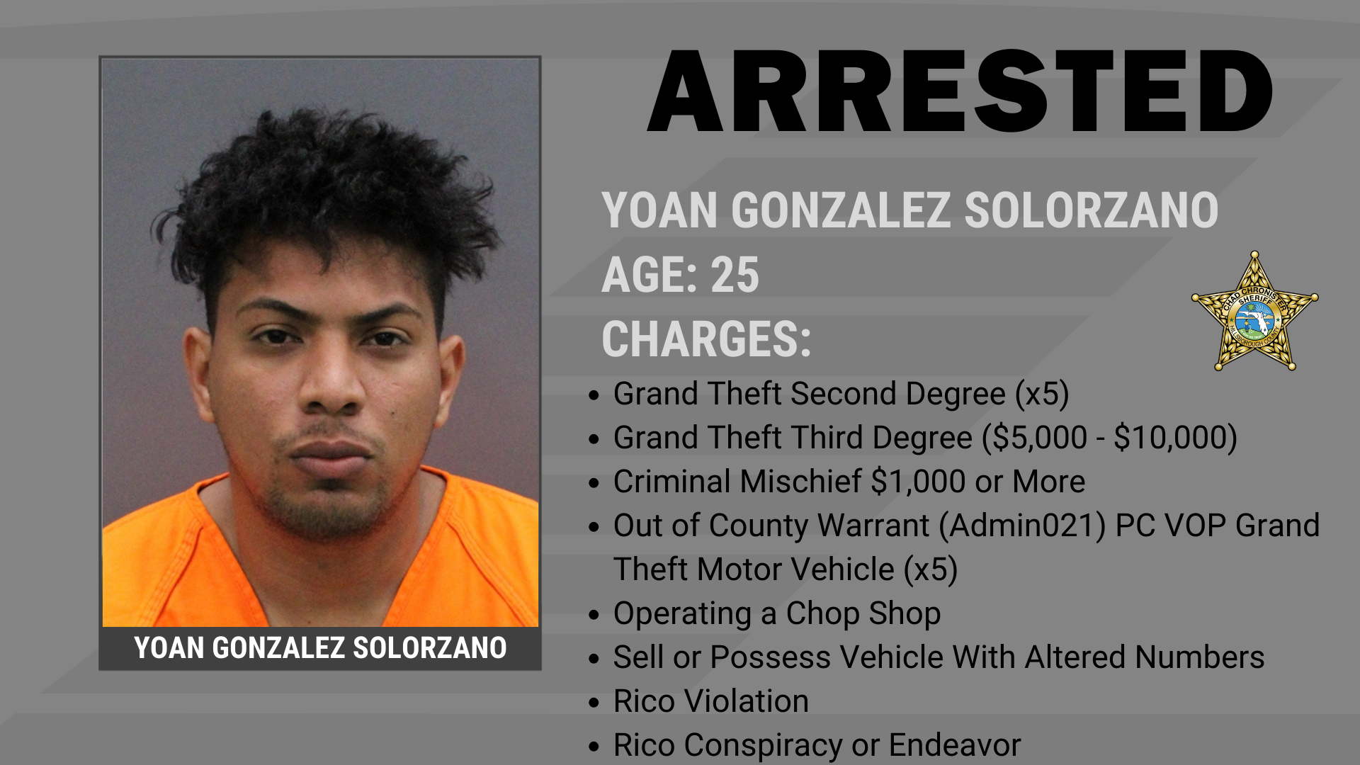 HCSO Shuts Down Riverview Chop Shop, Three Arrested 