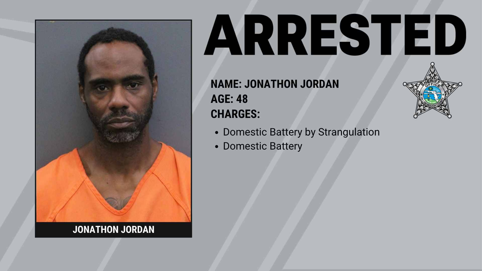 DOMESTIC VIOLENCE OPERATION LEADS TO 16 ARRESTS Supporting Image
