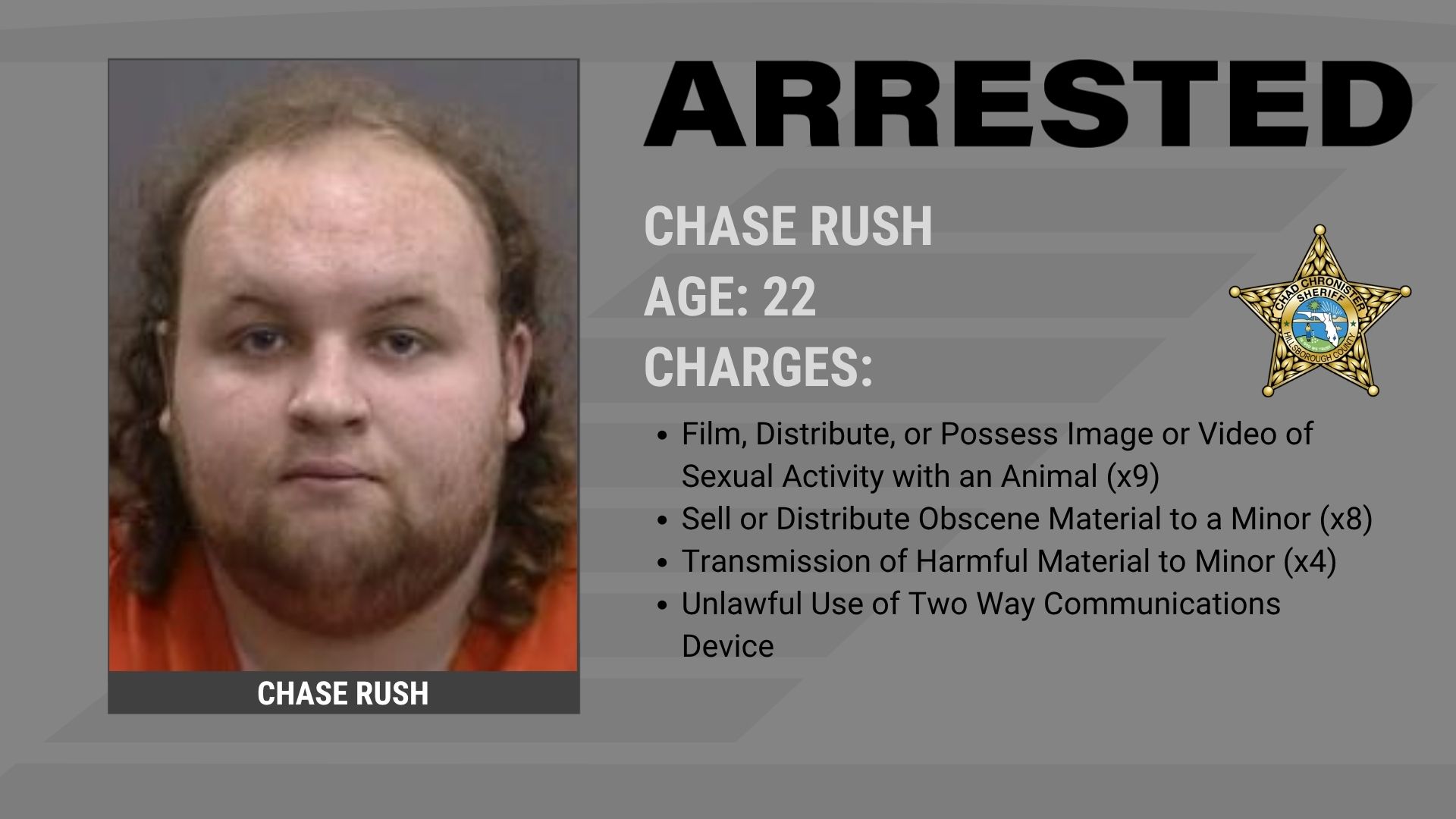 Substitute Teacher Arrested for Sharing Explicit Content to Students