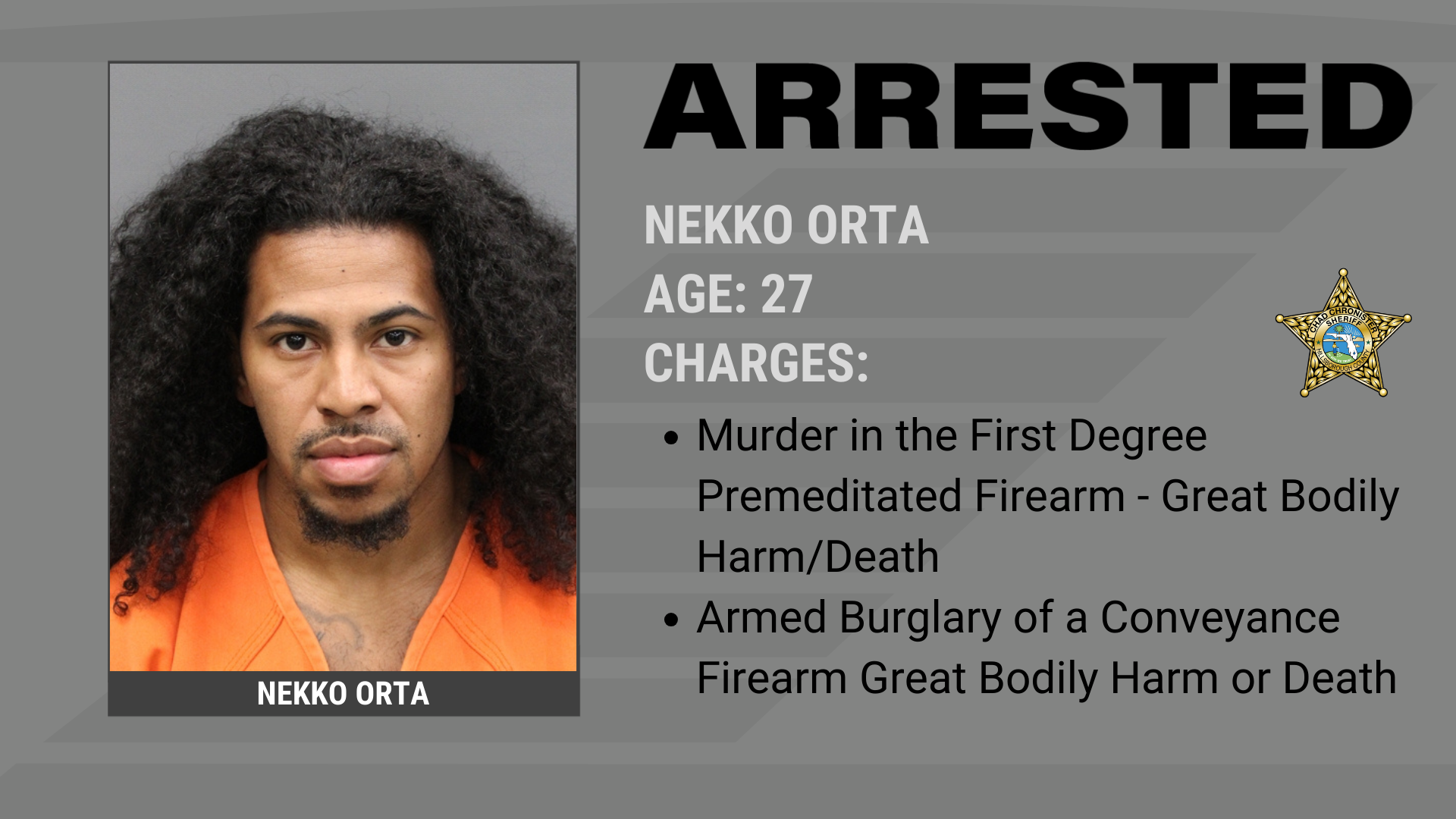 Man Arrested in 2022 Tampa Homicide