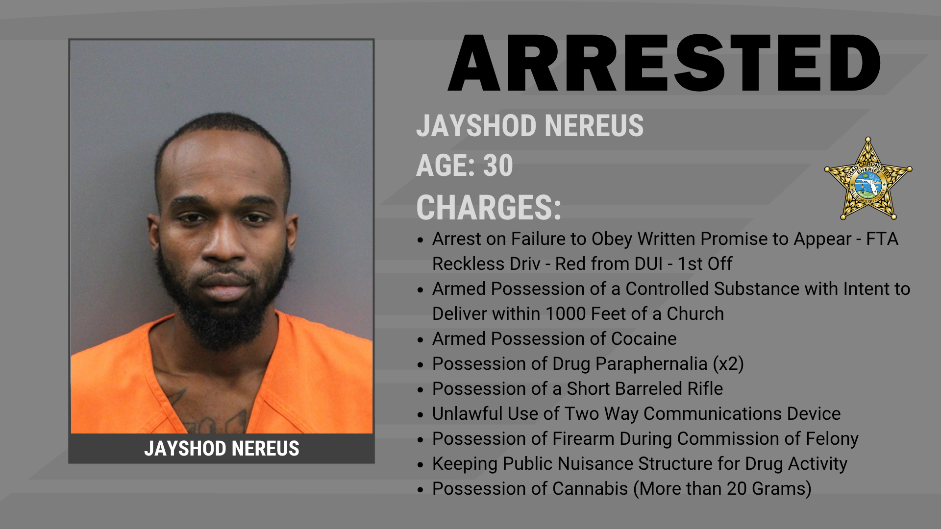 Three Behind Bars After Gang Unit Search Supporting Image