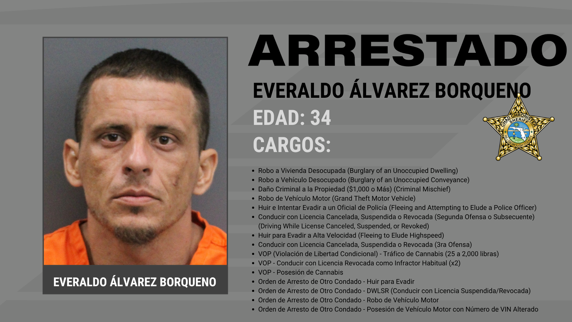 Unidad de Robo de Vehículos de HCSO arresta a sospechoso reincidente en fuga tras años de evasión Supporting Image