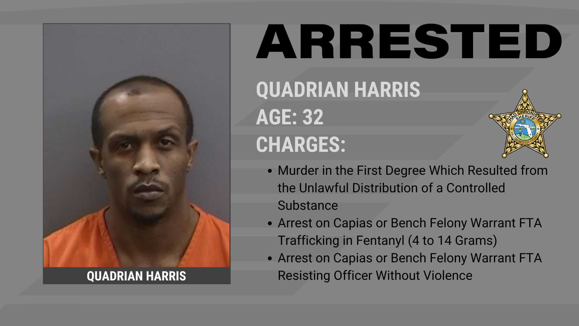 Man Charged Following Fatal Overdose Investigation