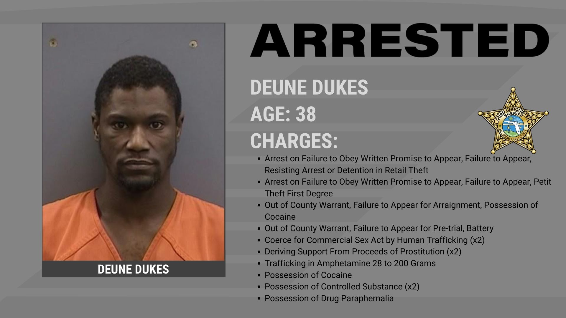 Multiple Victims Rescued After Man Arrested for Human Trafficking