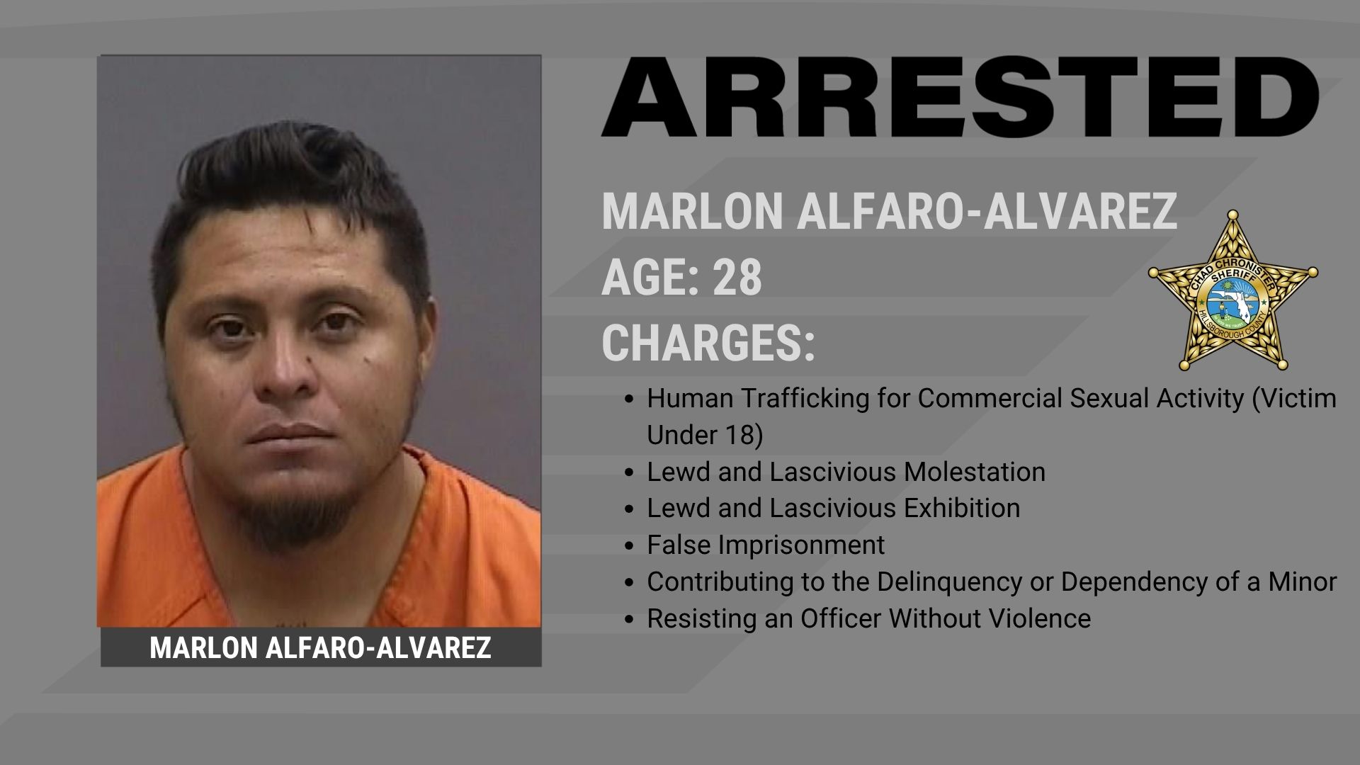 Two Arrested for Human Trafficking and Exploitation of 13-Year-Old Girl