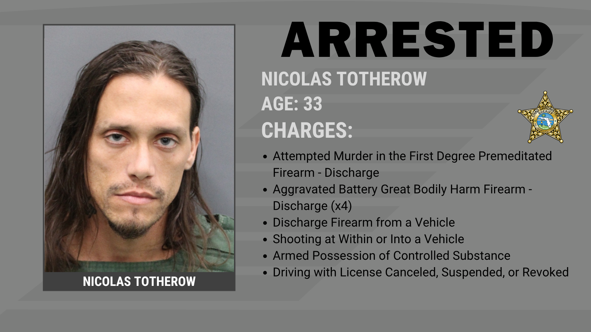 Suspect Arrested in I-4 Road Rage Shooting Supporting Image
