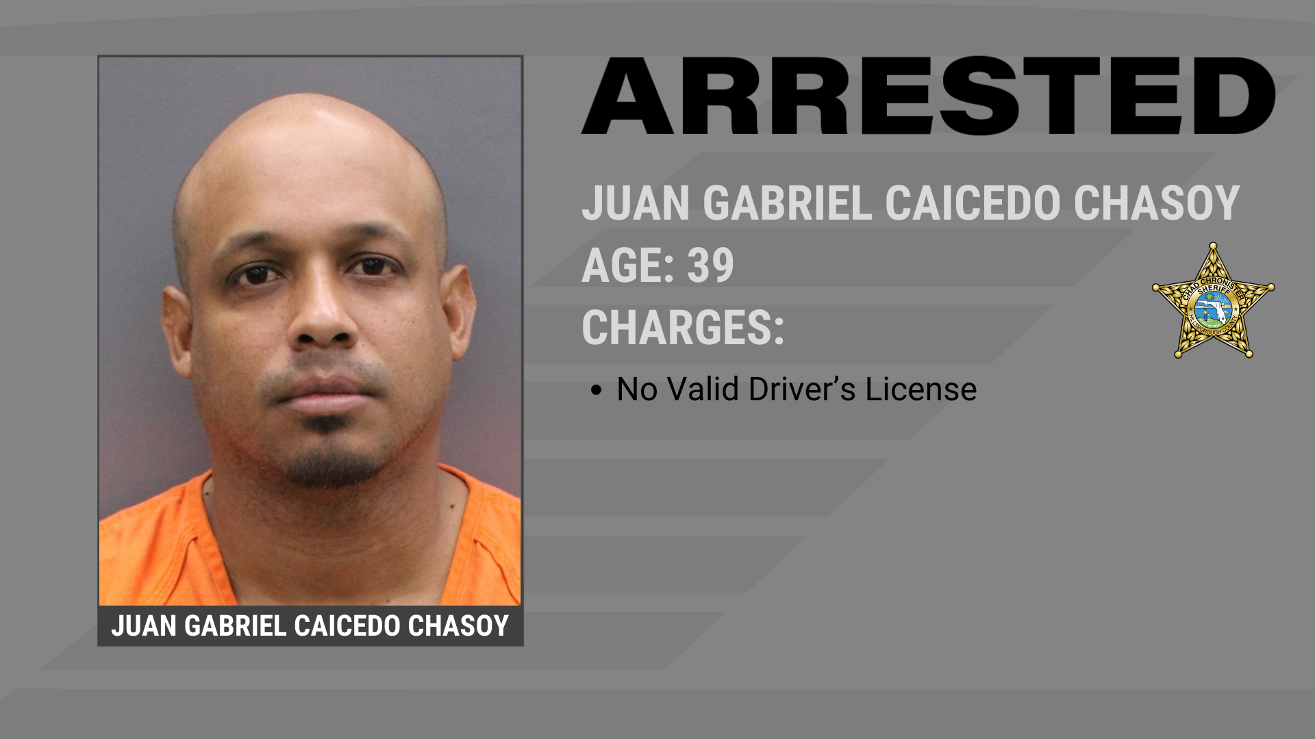 Traffic Stop Leads to the Arrest of Three Unauthorized Aliens Linked to Residential Burglary Supporting Image