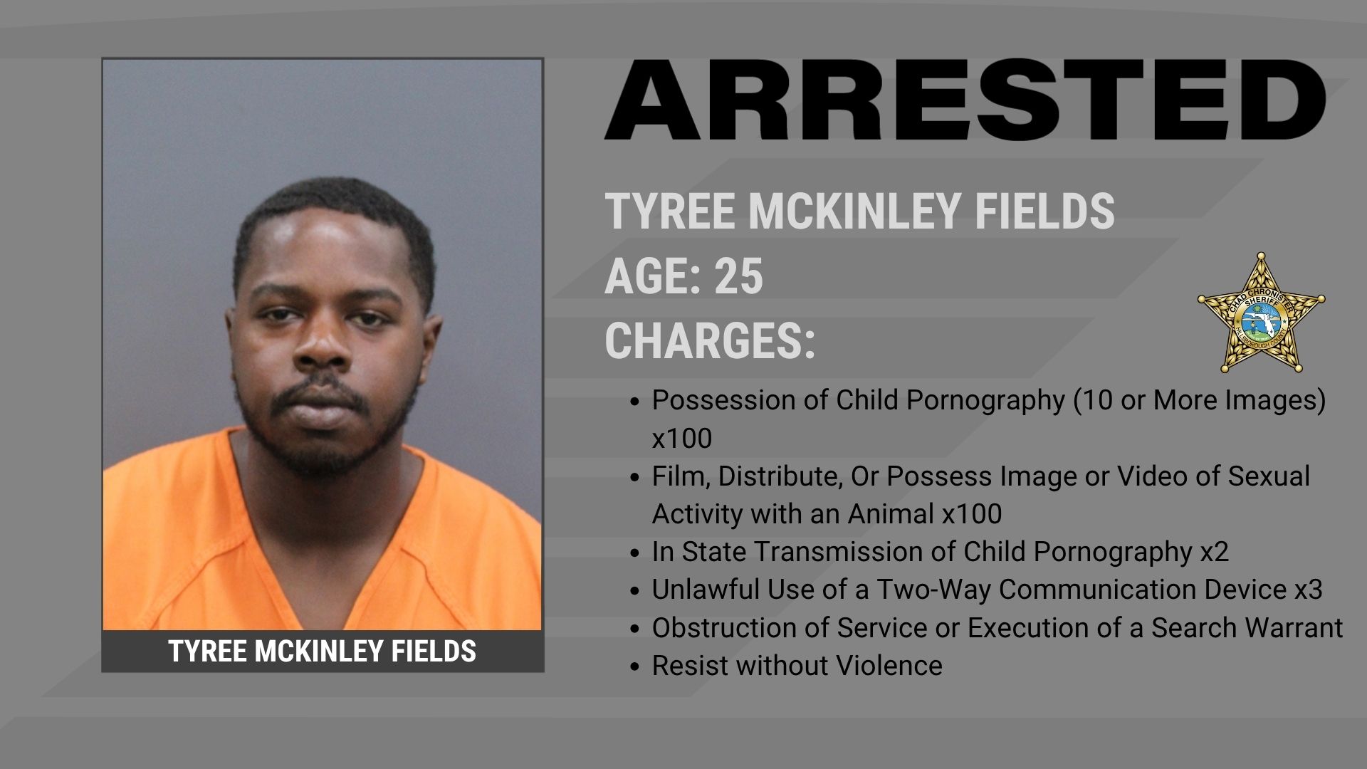 School Employee Arrested on Disturbing Child Exploitation and Bestiality Charges