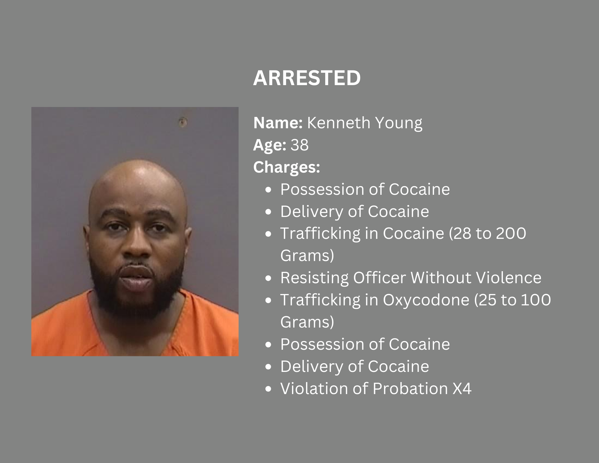 Felon on Probation Arrested for Drug Trafficking