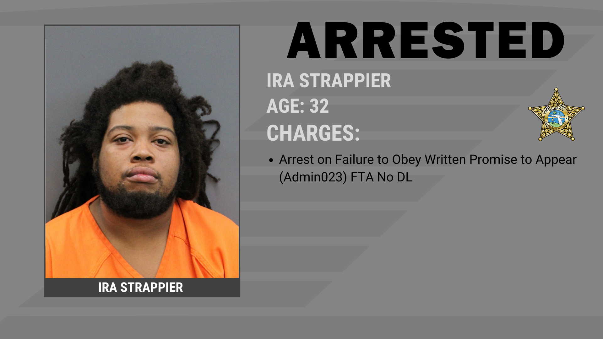 Three Behind Bars After Gang Unit Search Supporting Image