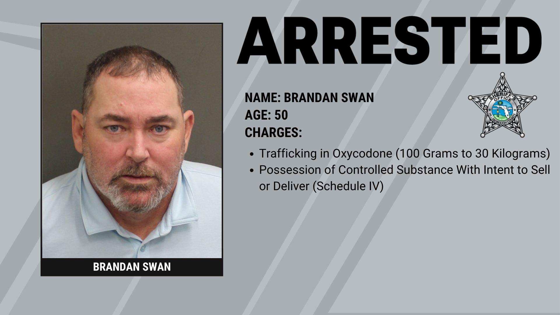Joint Investigation Leads to Drug Trafficking Arrest Supporting Image