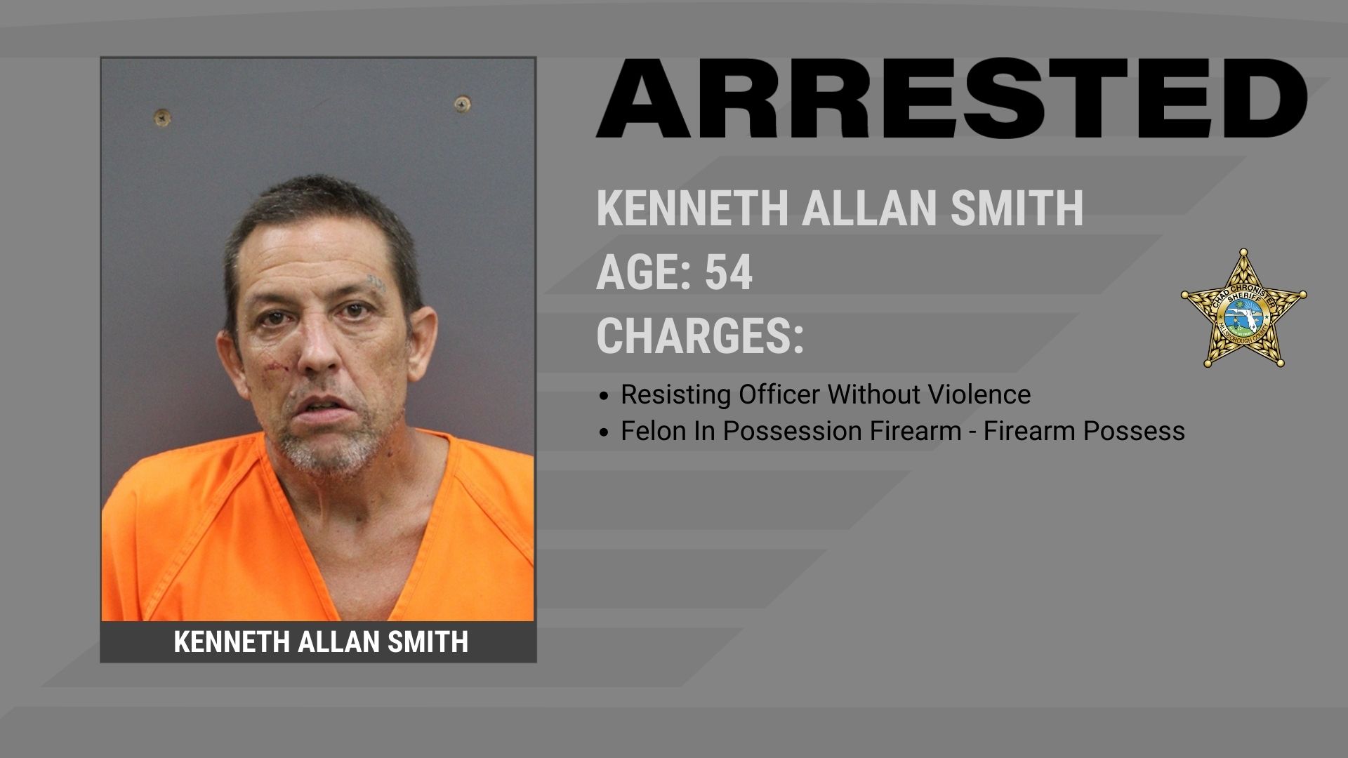 54-Time Convicted Felon Arrested