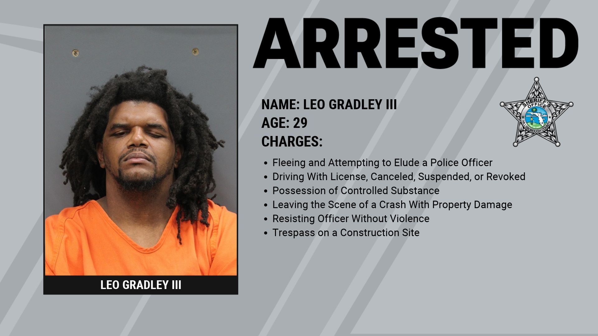 Four Arrested After Fleeing Deputies on I-75; HCSO Corporal Struck While Working the Scene Supporting Image