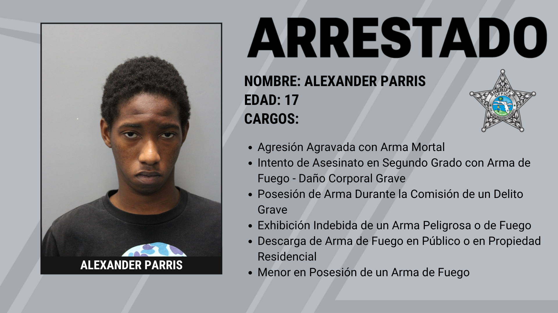 Adolescente arrestado por tiroteo que dejó a transeúnte inocente herido Supporting Image