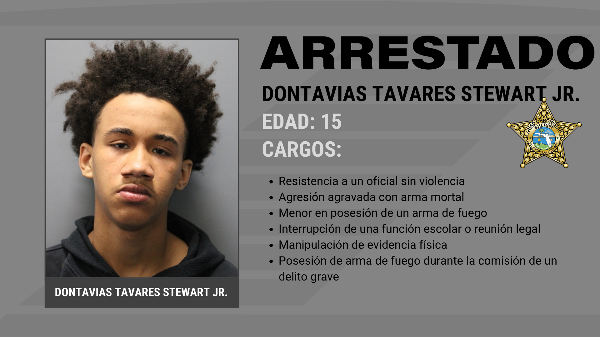 Dos menores armados arrestados tras disturbio en centro comercial Supporting Image