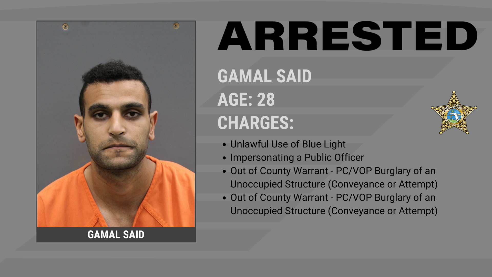 Man Arrested For Impersonating Law Enforcement Supporting Image