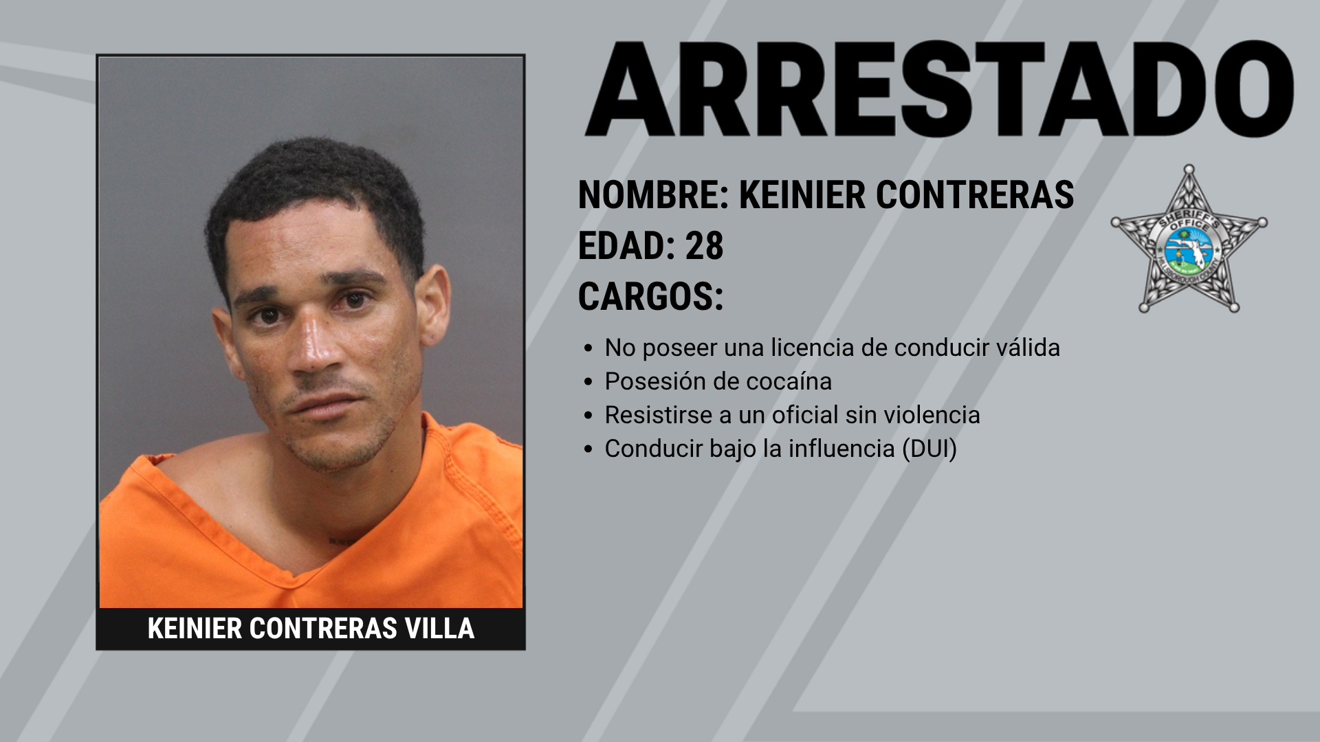 37 Arrestados Durante Operativo de DUI del 4 de Julio