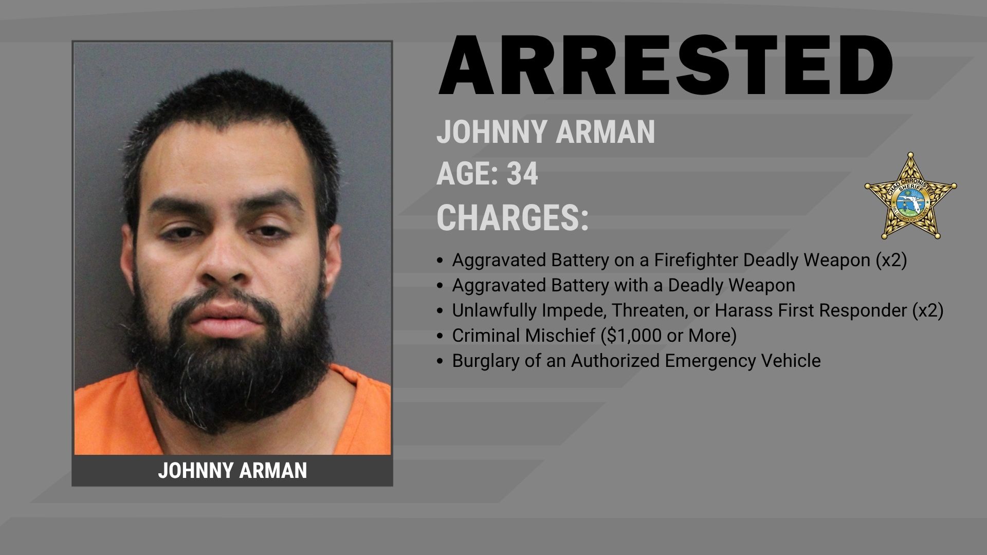 Man Arrested After Deliberately Causing Ambulance to Crash While Carrying Patient Supporting Image