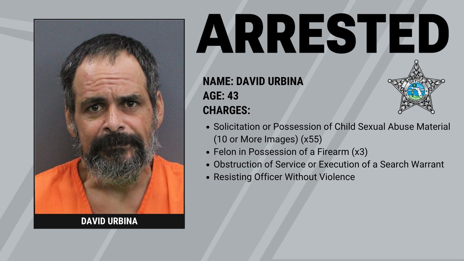 Child Sexual Abuse Material Investigation Leads to Armed Standoff, Arrest in Plant City
