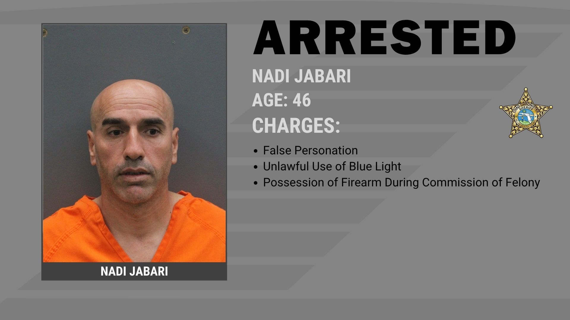 Man Arrested After Attempting to Conduct Fake Traffic Stop on Undercover HCSO Vehicle Supporting Image