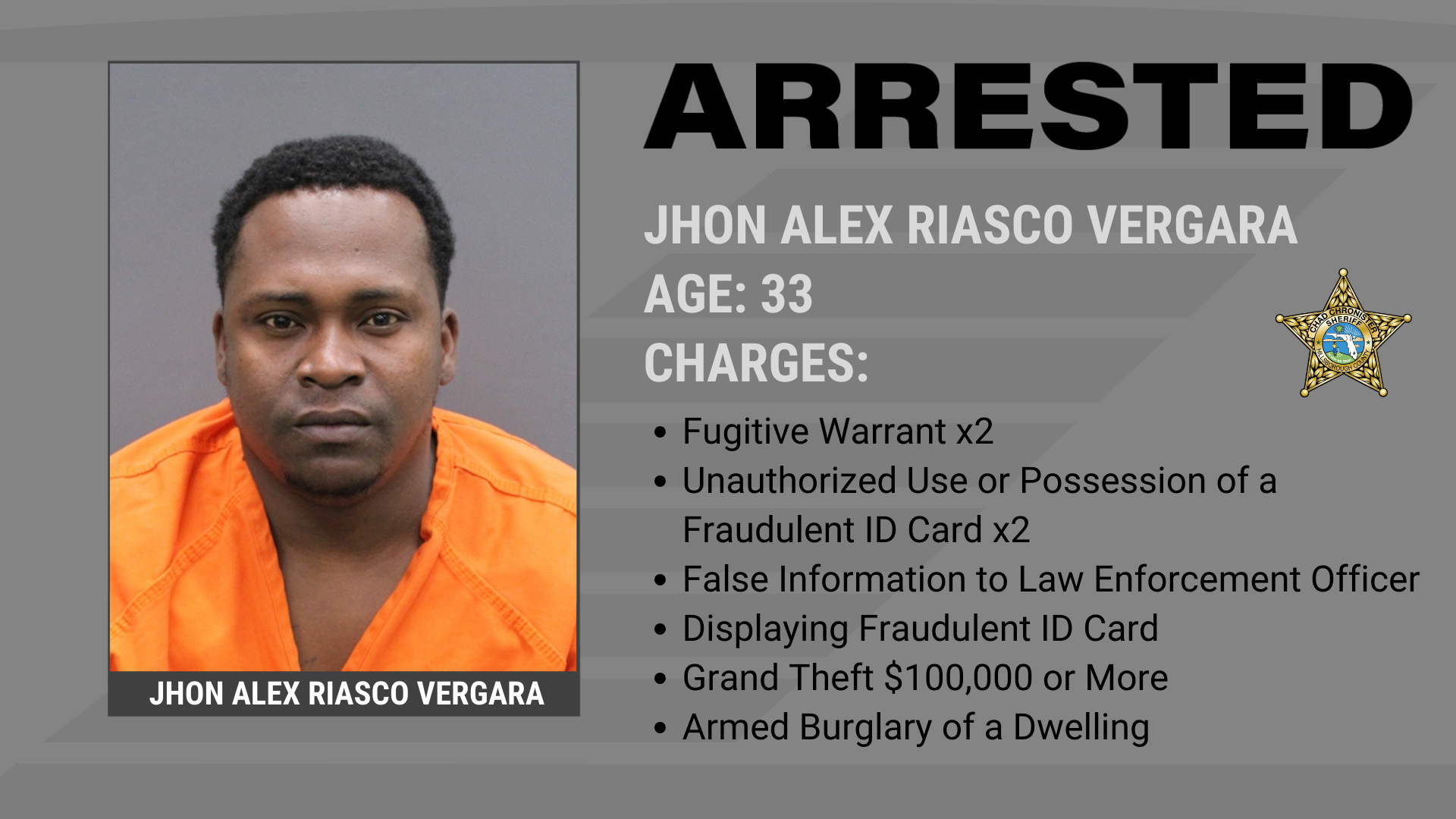 Traffic Stop Leads to the Arrest of Three Unauthorized Aliens Linked to Residential Burglary