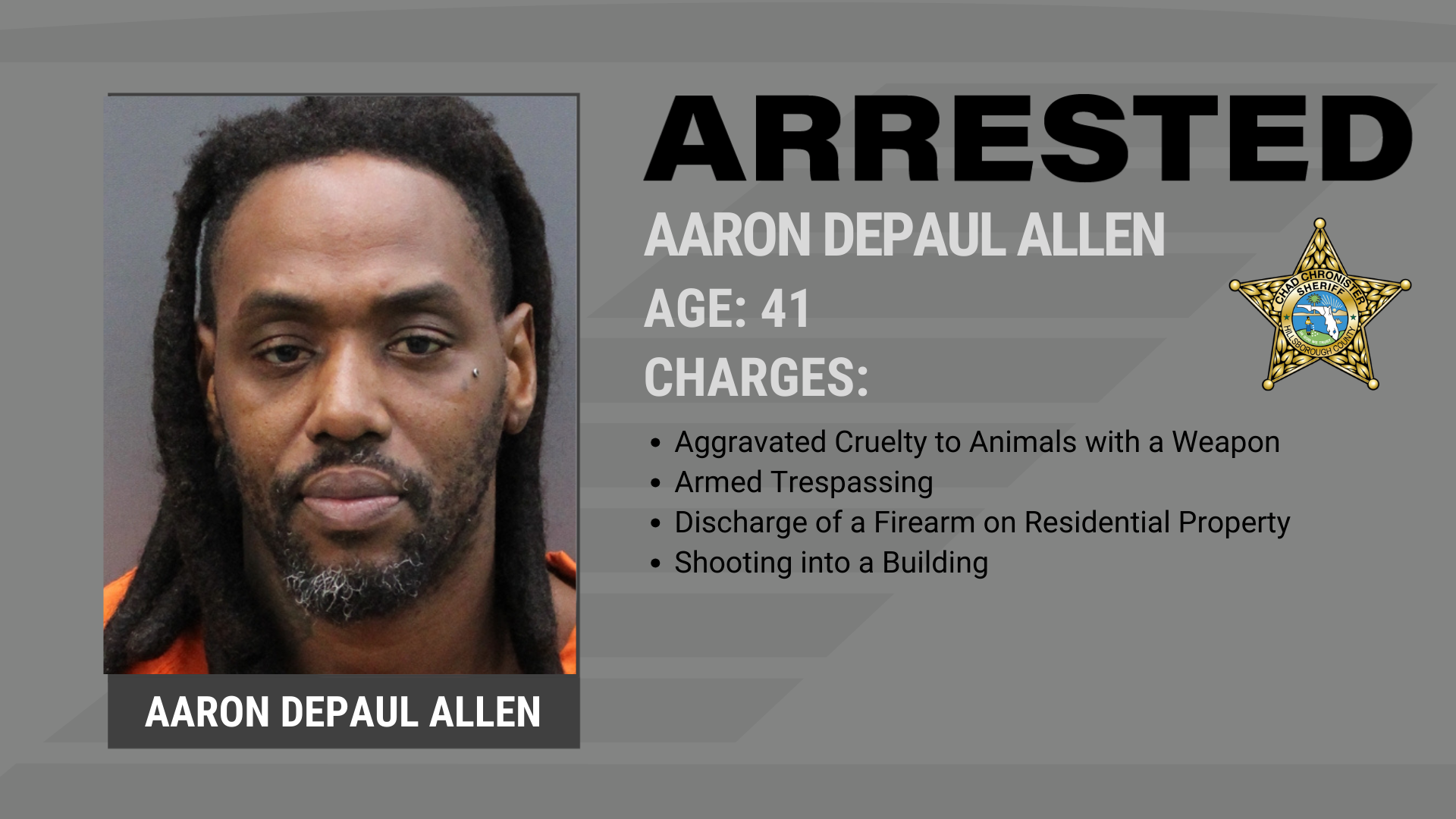 Man Faces Multiple Charges After Shooting Dog