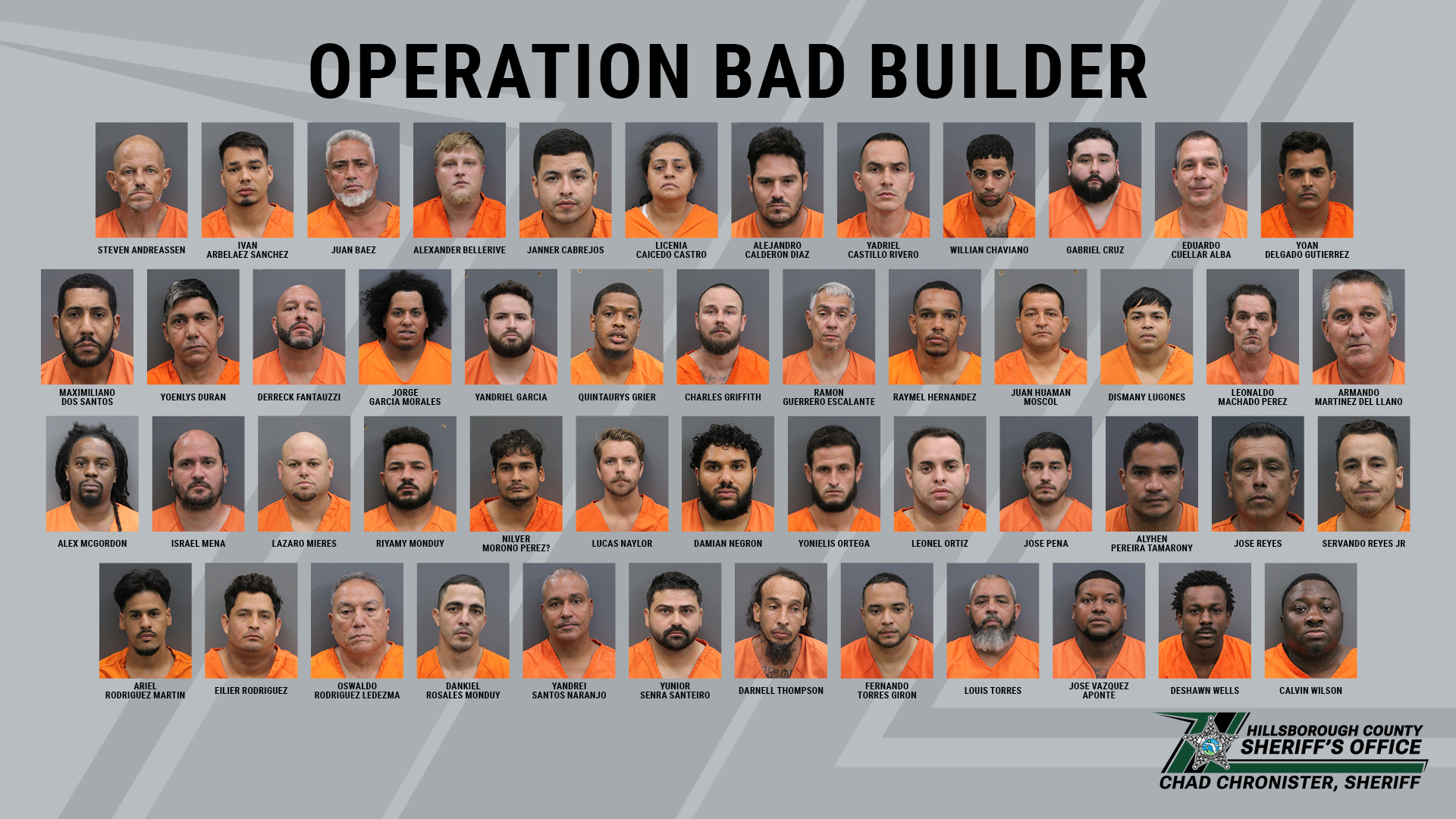 OPERATION BAD BUILDER LEADS TO 50 ARRESTS OF UNLICENSED CONTRACTORS