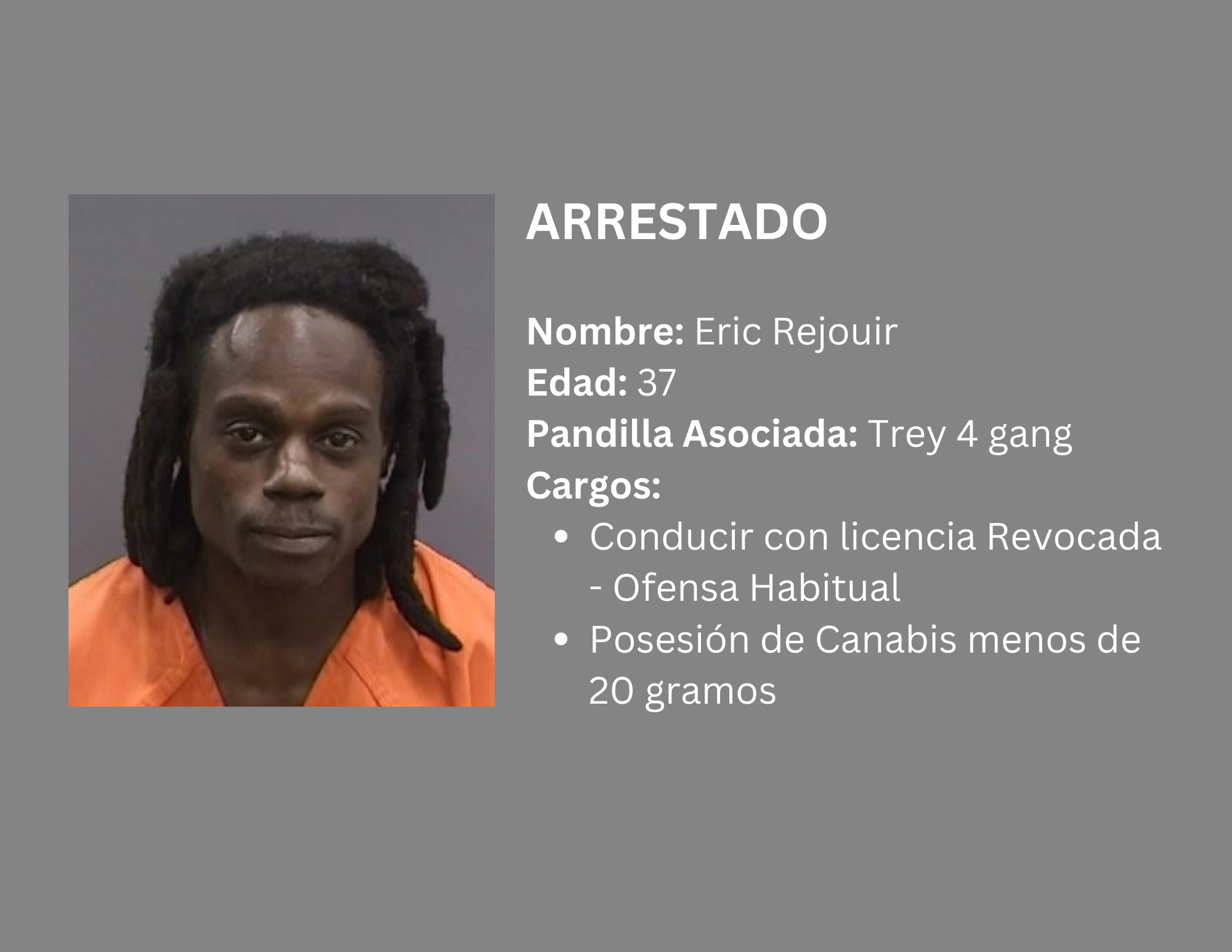 VARIOS MIEMBROS DE PANDILLAS ARRESTADOS, DROGAS Y ARMAS INCAUTADAS Supporting Image