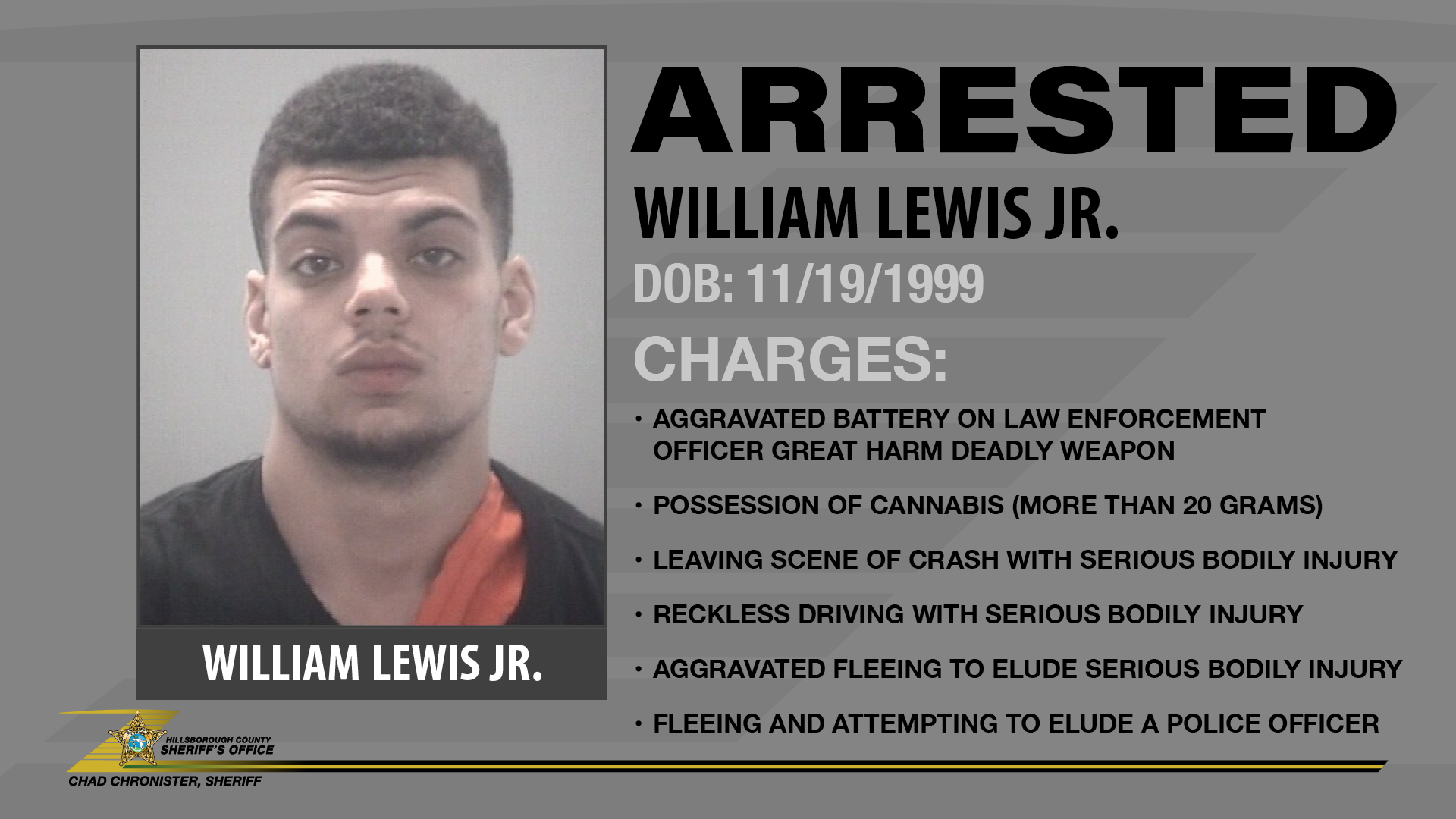 Sospechosos arrestados después de que un oficial de HCSO fuera lesionado 