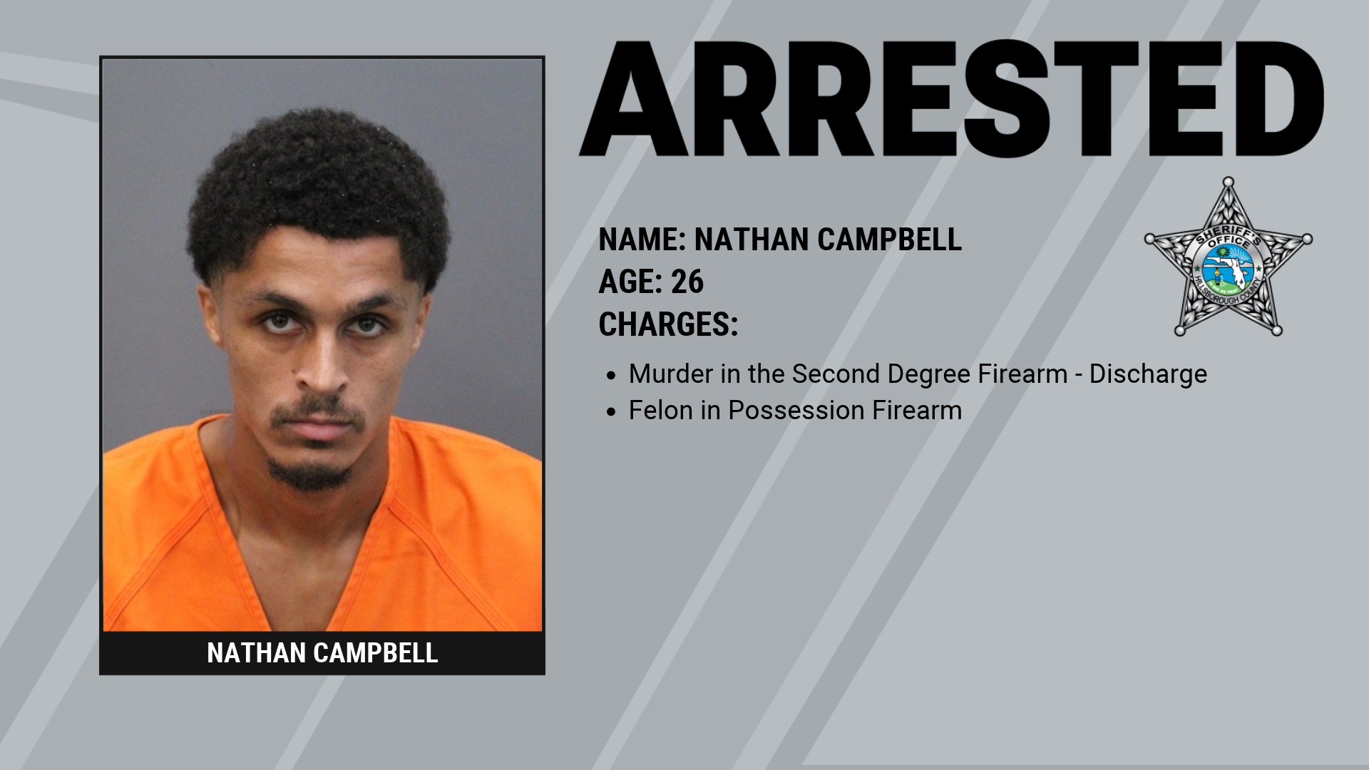 Suspect Arrested in Fatal Tampa Shooting Supporting Image