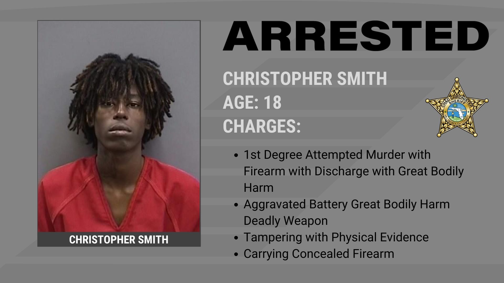 Man Arrested Following a Shooting in Riverview
