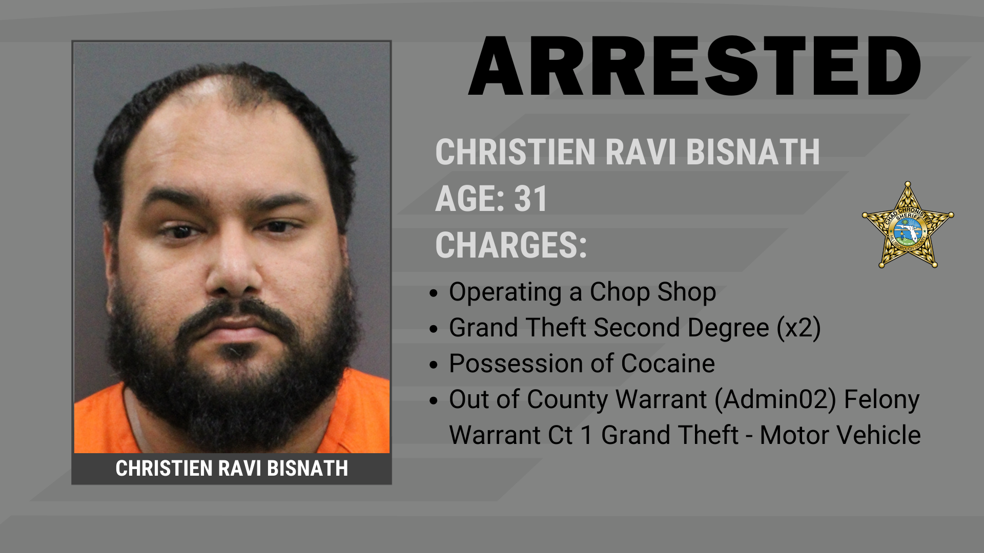 HCSO Shuts Down Riverview Chop Shop, Three Arrested  Supporting Image
