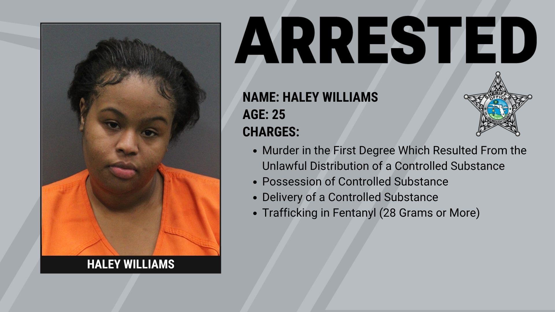 Two Arrested on Murder Charges in Separate Fatal Fentanyl Overdose Investigations Supporting Image