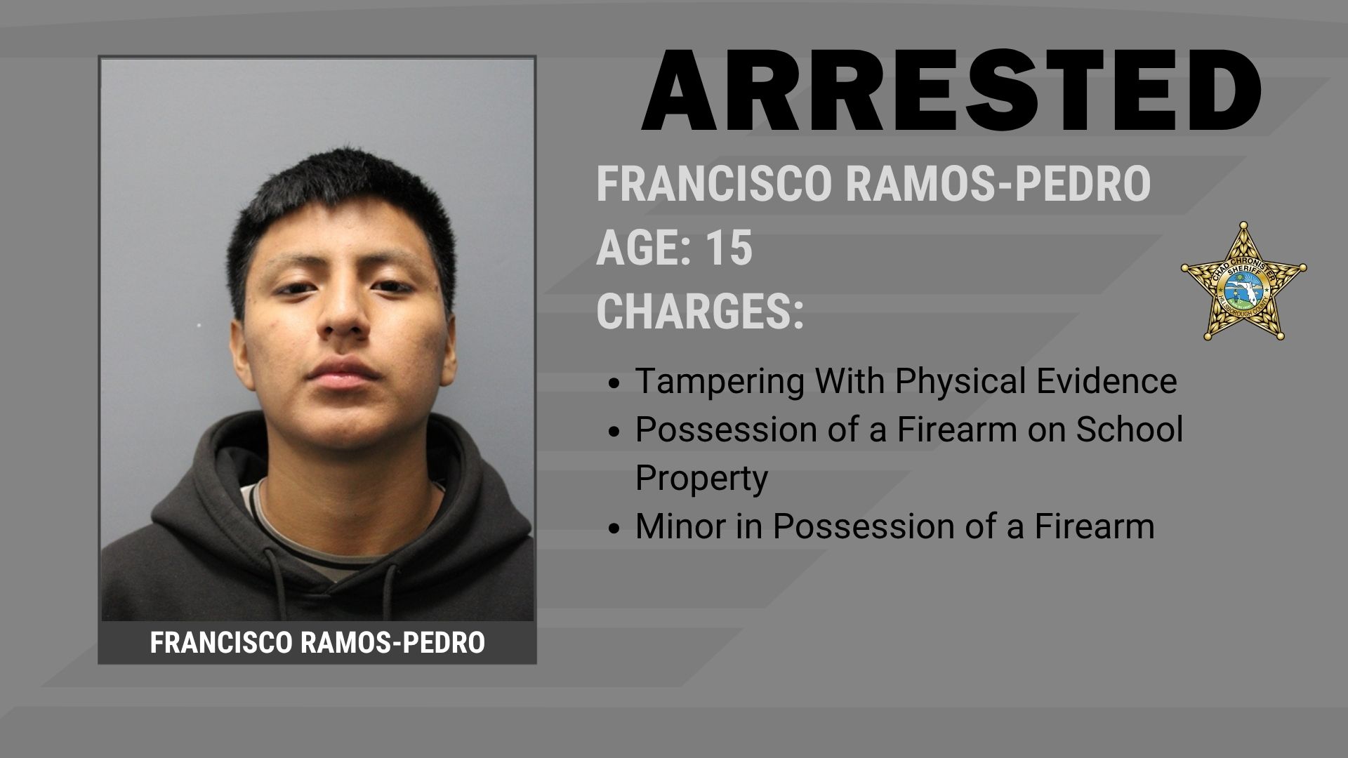 FOUR STUDENTS ARRESTED AFTER FIREARMS FOUND ON CAMPUS  Supporting Image