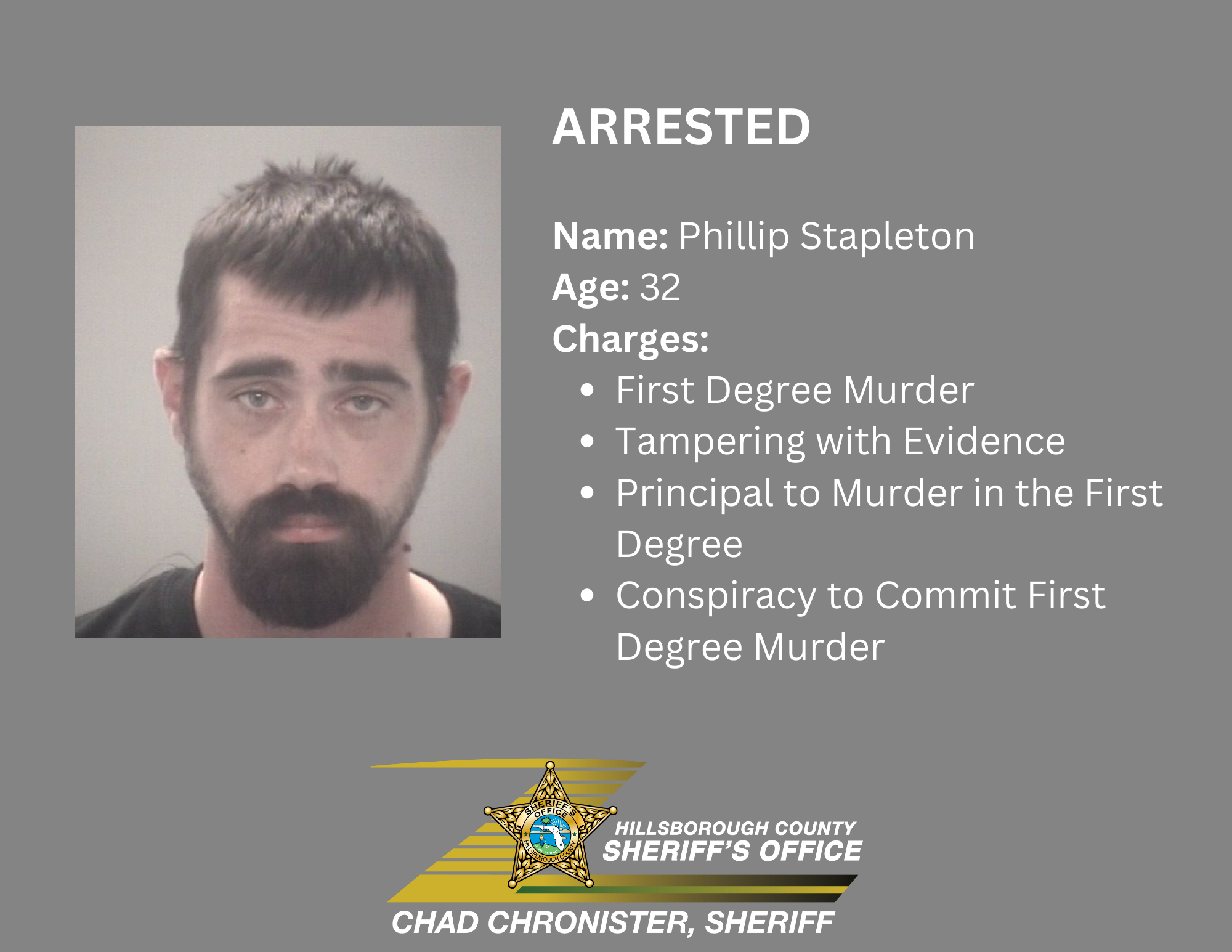 Homicide Suspect Linked to 2021 Murder image